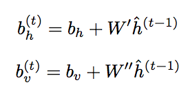 The outputs of the RNN are the bias vectors of the RBM